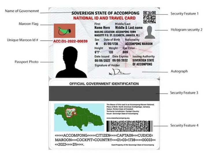 Accompong National Identification Cards