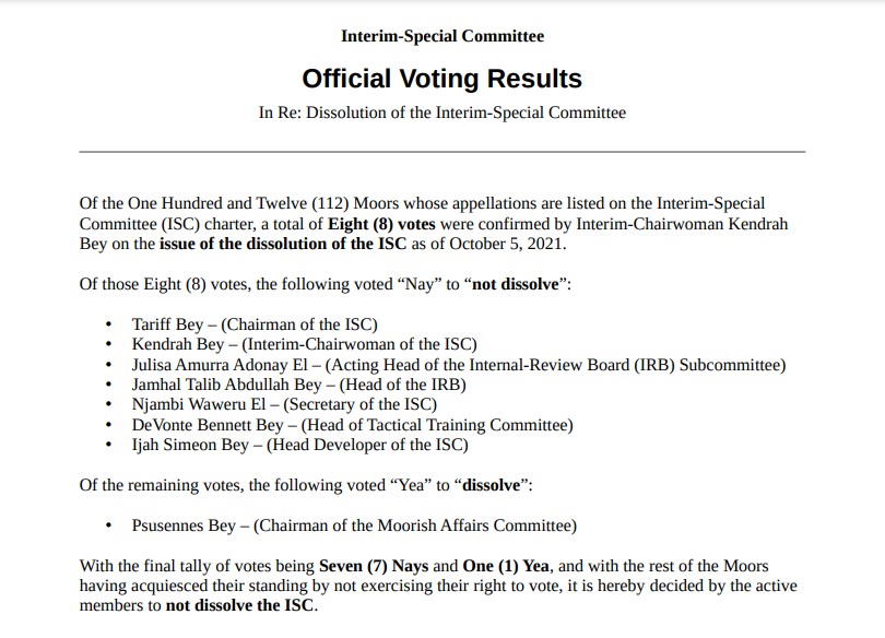 Interim Special Committee - Moorish Constitutional Convention - Official Voting Results
