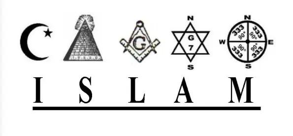 The Zodiac Constitution - Clock of Destiny by C.M. Bey - Islam